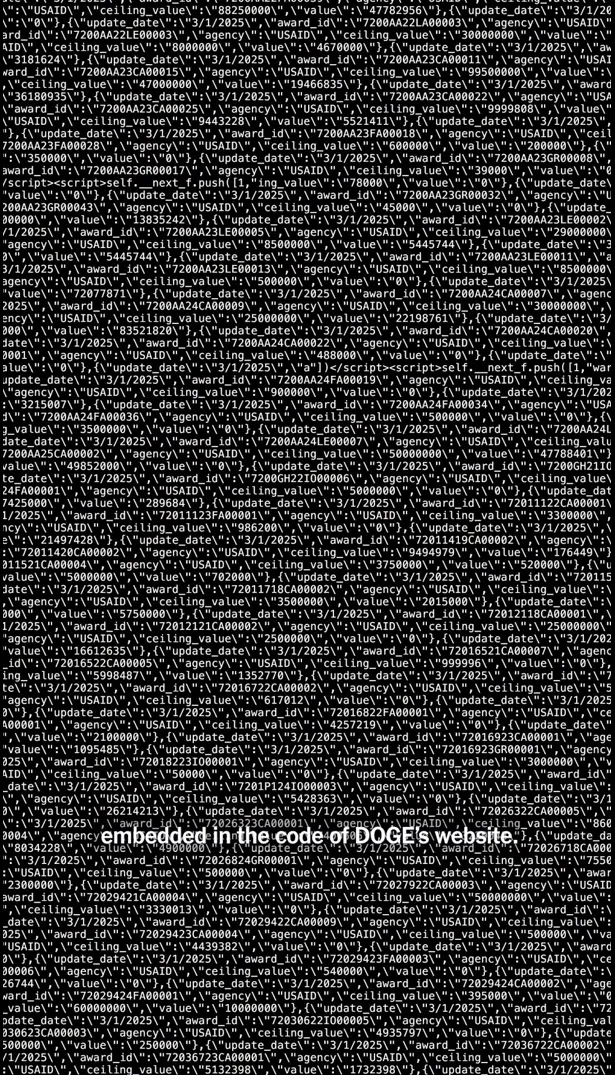 A screencap from the New York Times video about investigating DOGE grant cuts. Contains JavaScript that pushes a JSON string into a variable called self.__next_f.