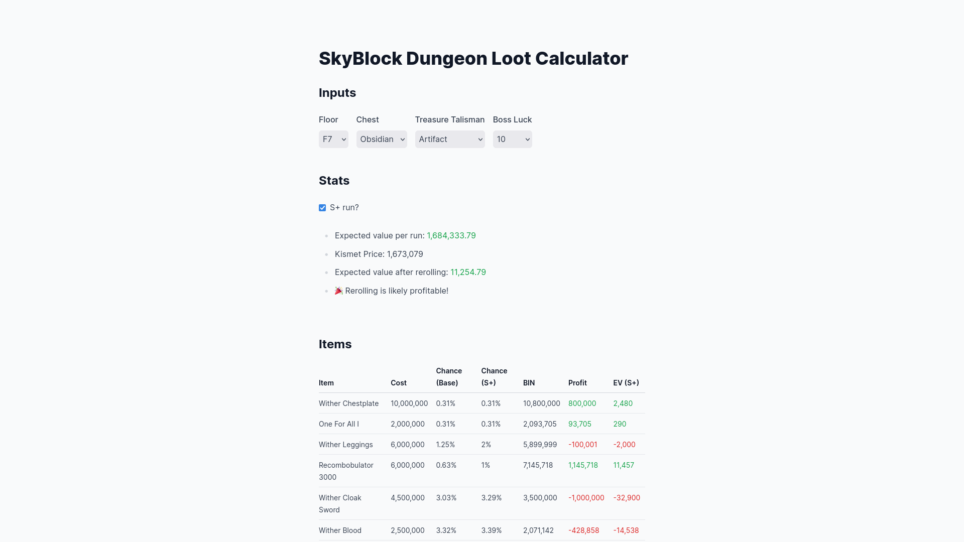 Skyblock loot calculator